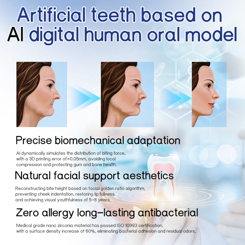 HZA™ --🦷Advanced Customized Full Denture Set🦷 (Recommended by the American Dental Association (ADA))