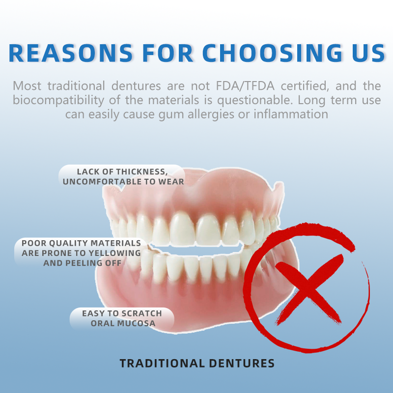 HZA™ --🦷Advanced Customized Full Denture Set🦷 (Recommended by the American Dental Association (ADA))